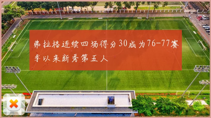 弗拉格连续四场得分30成为76-77赛季以来新秀第五人
